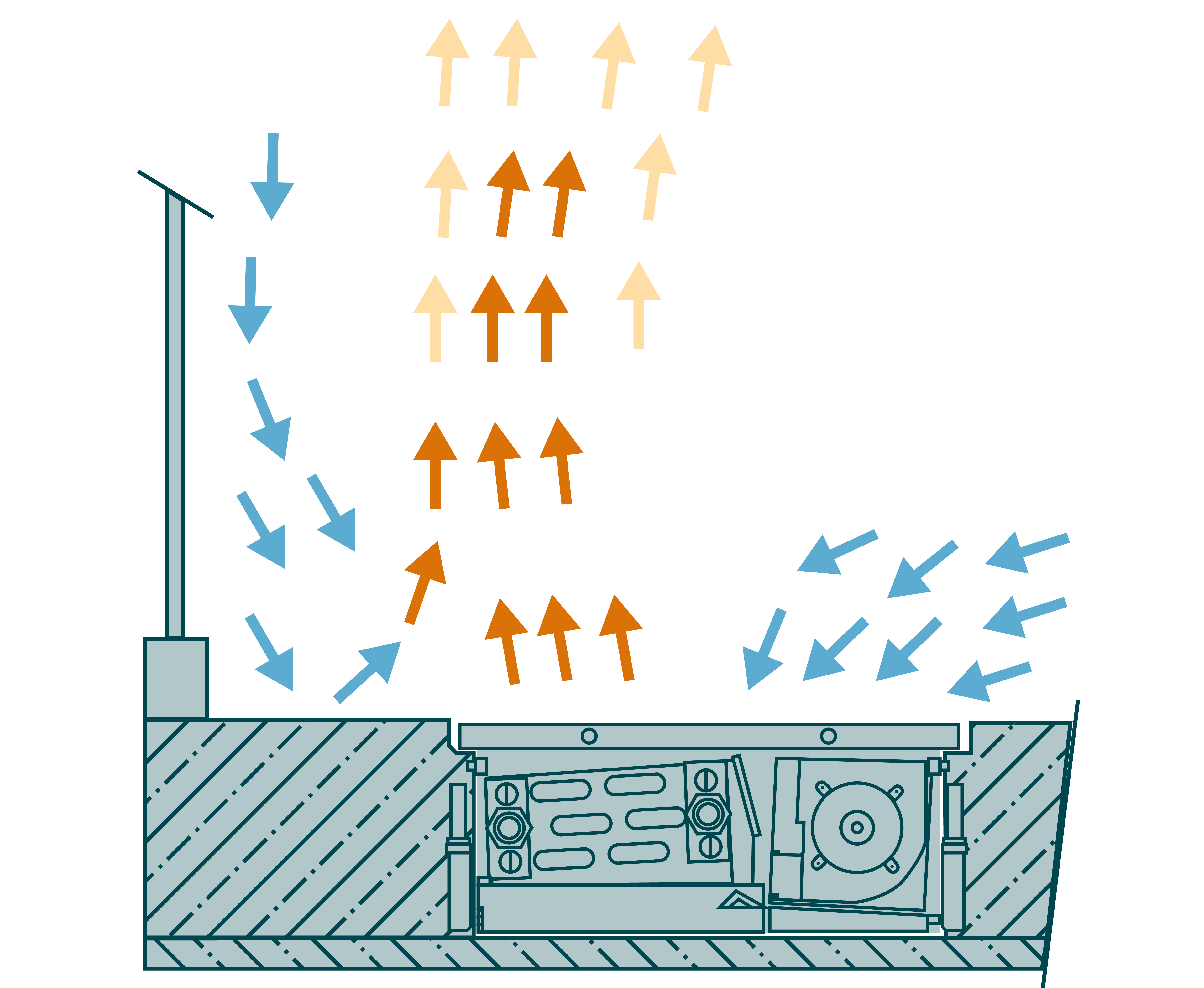 Heizbetrieb Zehnder Terraline Fresh Zehnder, Terraline, Drawing, Illustration, graphic, Zehnder Terraline Fresh, heating,
