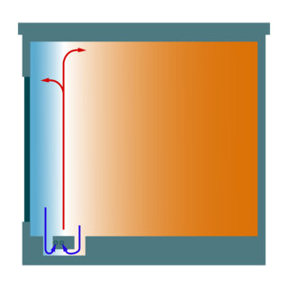 Glasfront mit Unterflurkonvektor Zehnder, Terraline, Drawing, Illustration, graphic, function graphic, window,