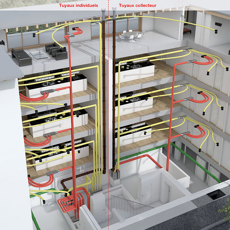 Purificatore d'aria  Zehnder Group Svizzera SA