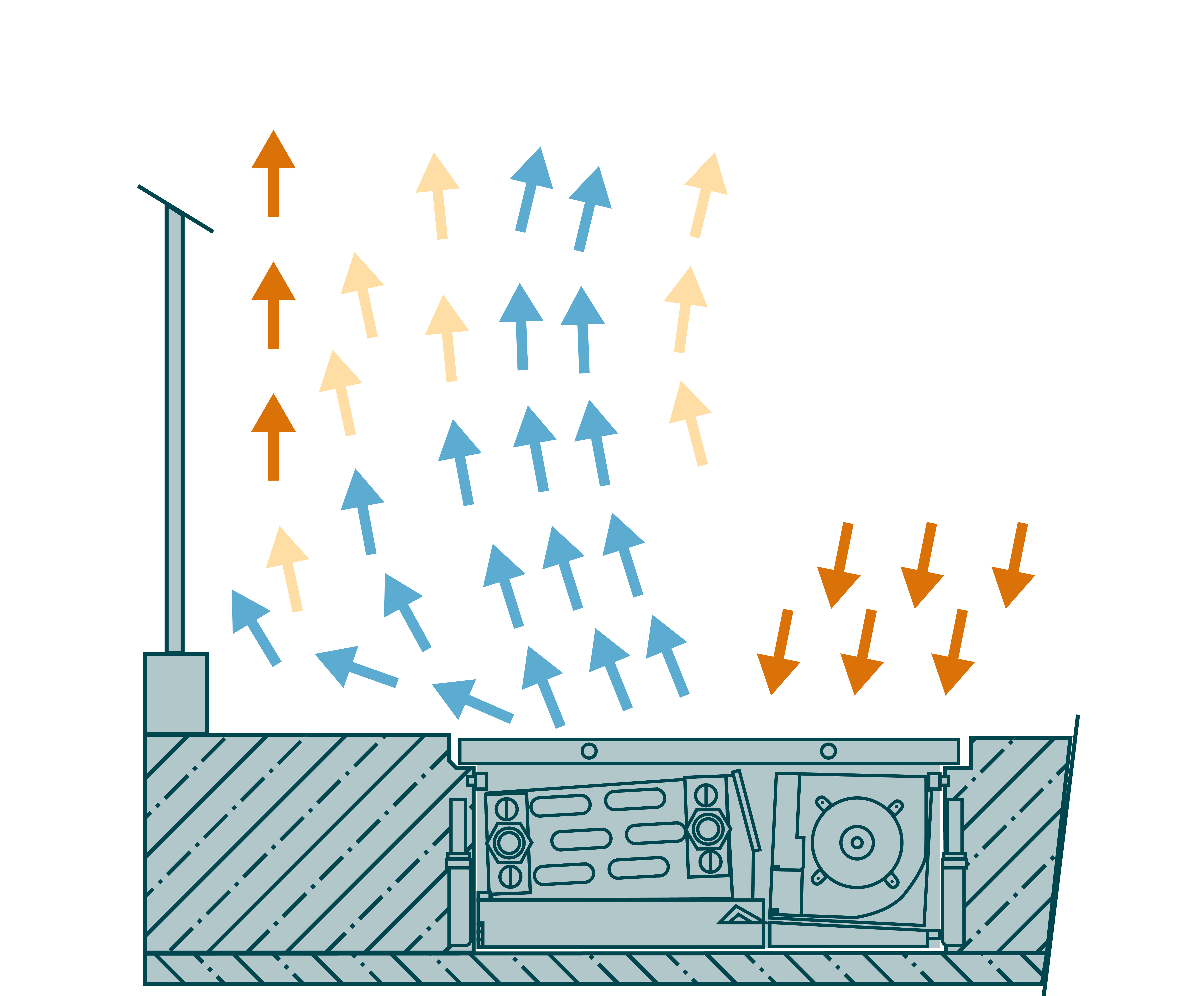 Kühlbetrieb Zehnder Terraline Fresh Zehnder, Terraline, Drawing, Illustration, graphic, Zehnder Terraline Fresh, cooling,